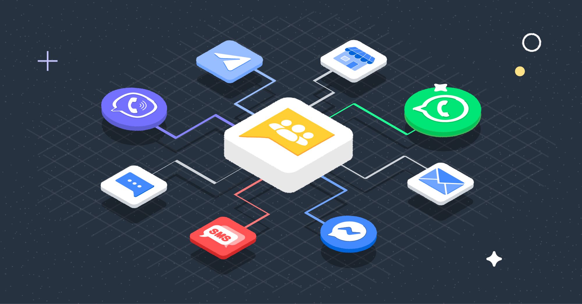 Bizcom SmartChat giao tiếp đa kênh thông minh dành cho doanh nghiệp hiện đại