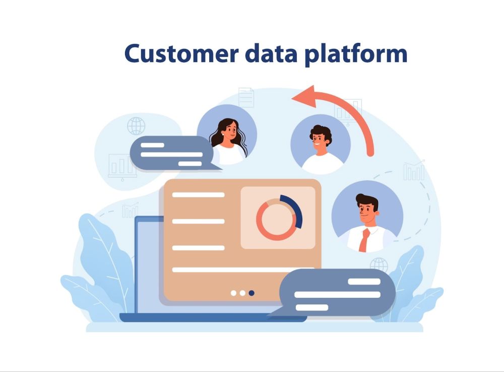 Bizcom Customer
