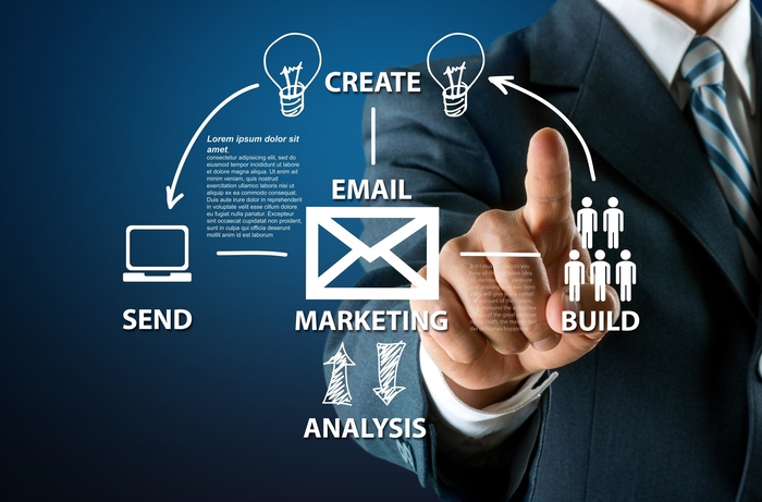 Bizcom Marketing & PR