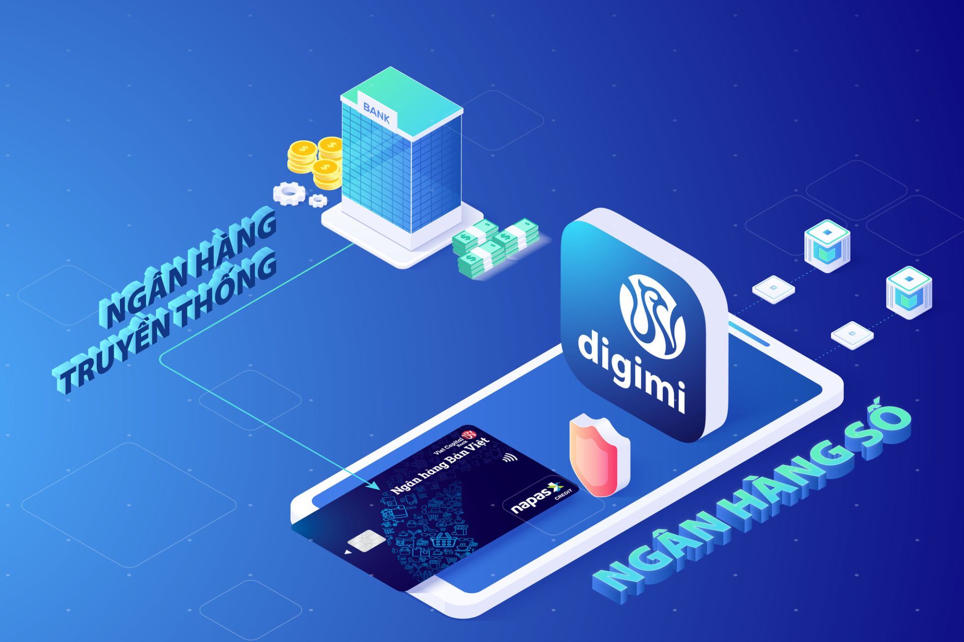 Ngân hàng Việt Nam và bài toán “giai đoạn giữa” chuyển đổi  và lời gợi mở cho mọi doanh nghiệp SME