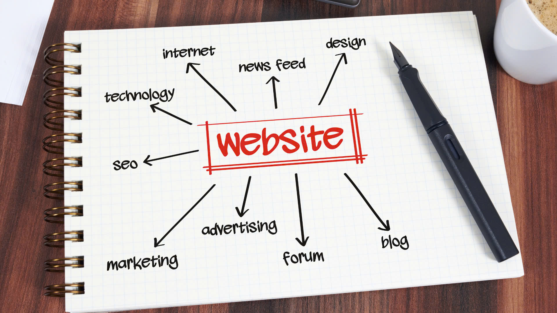 Bizcom Web