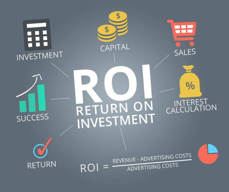 tối ưu Marketing