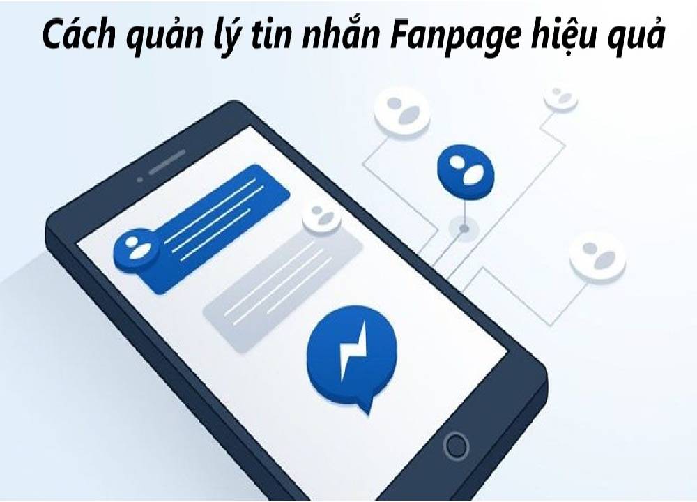 hệ thống nhắn tin thông minh