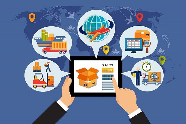 Bizcom Products 
