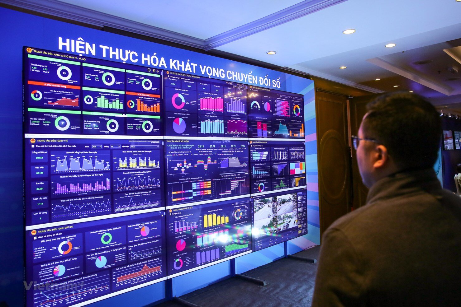 Bizcom chuyển đổi số