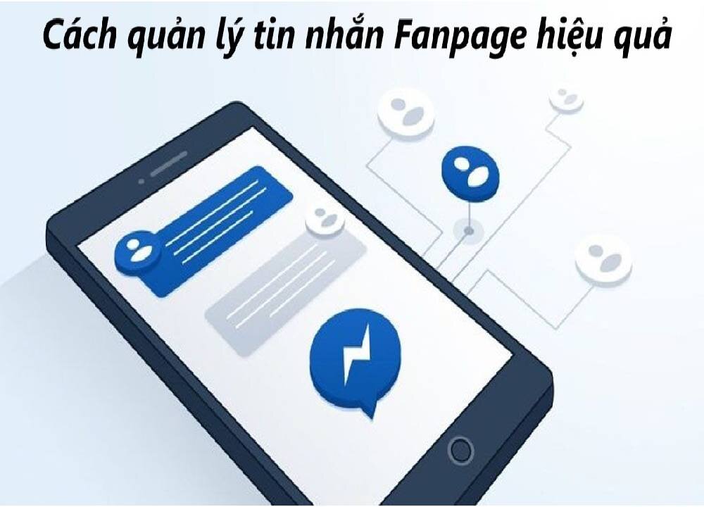 hệ thống nhắn tin thông minh